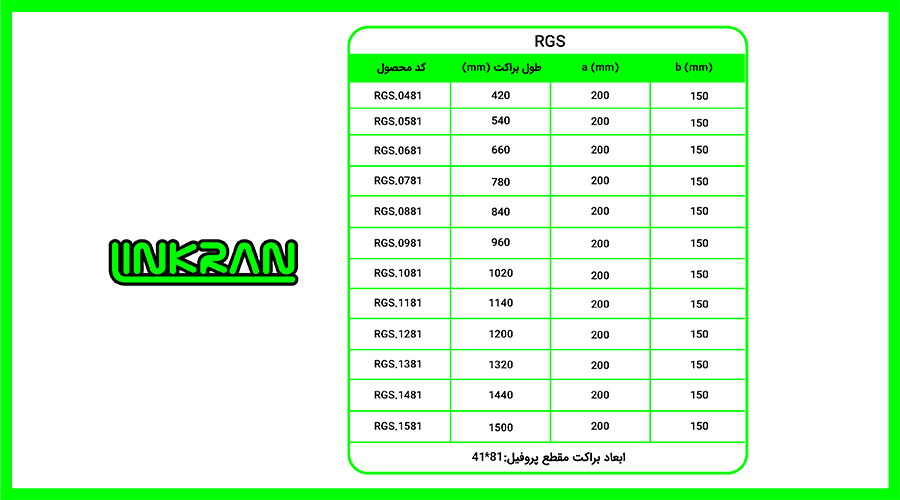 براکت فولادی پروفیل 4181 تیپ G