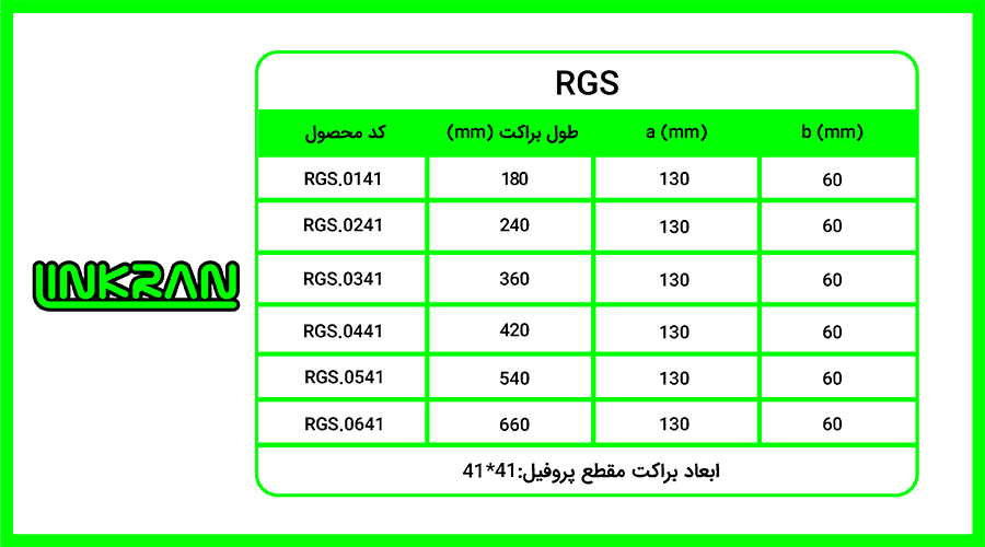 براکت فولادی پروفیل 4141 تیپ G