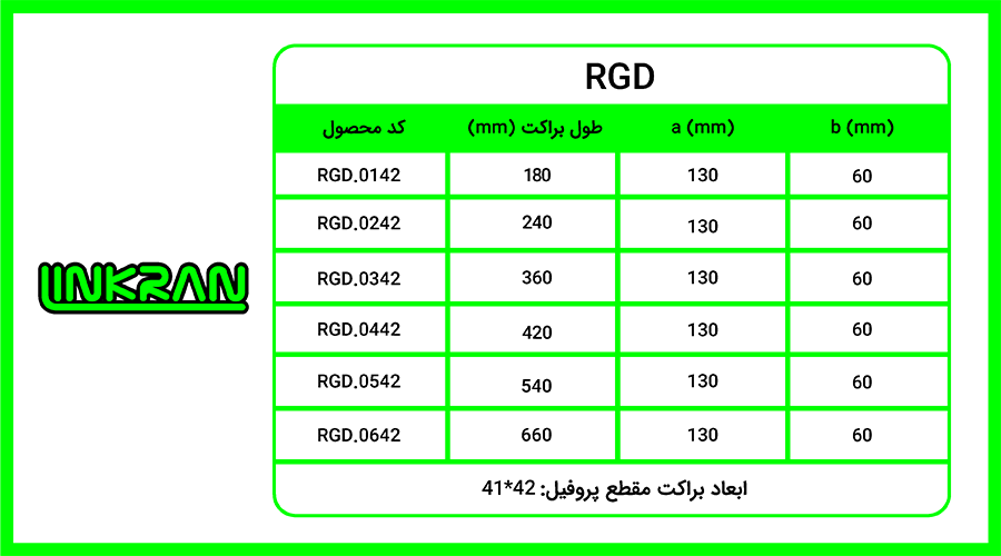 براکت فولادی پروفیل 4142 تیپ G