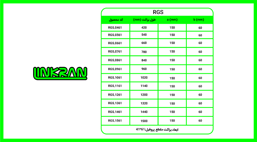 براکت فولادی پروفیل 4161 تیپ G