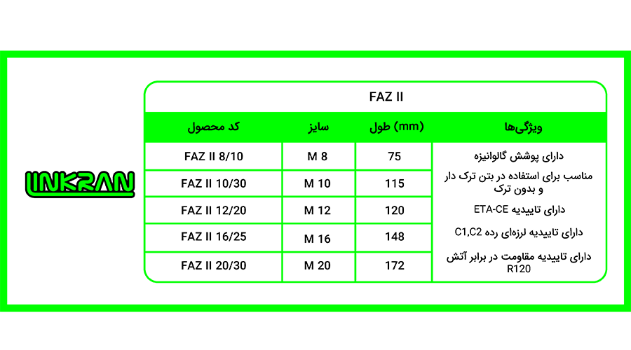 انکر مونوکلیپ لرزه ای