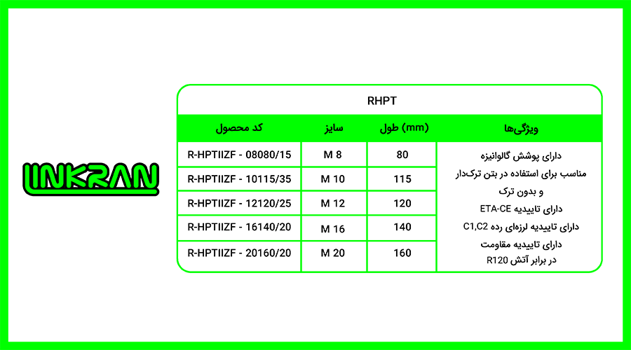 انکر مونوکلیپ لرزه ای
