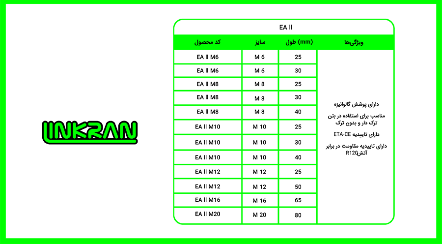 انکر ضربه ای