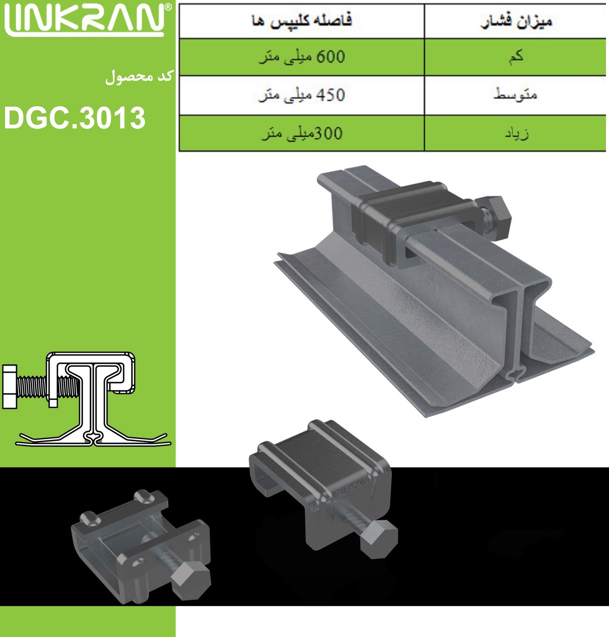 DGC-3013 فلنج کانال گروه صنعتی لینکران LINKRAN