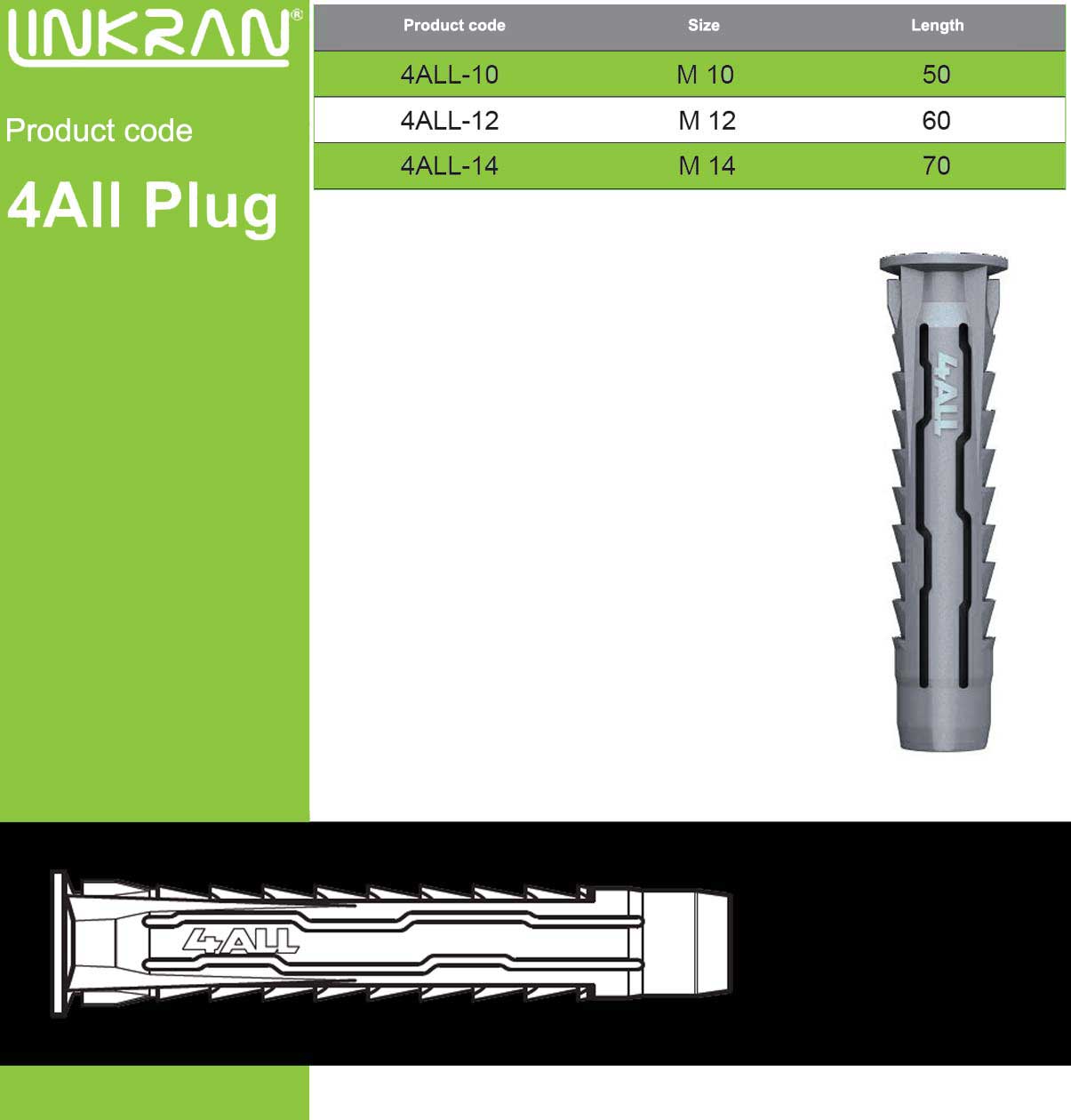 Anchor 4All Plug - Linkran Industrial Group
