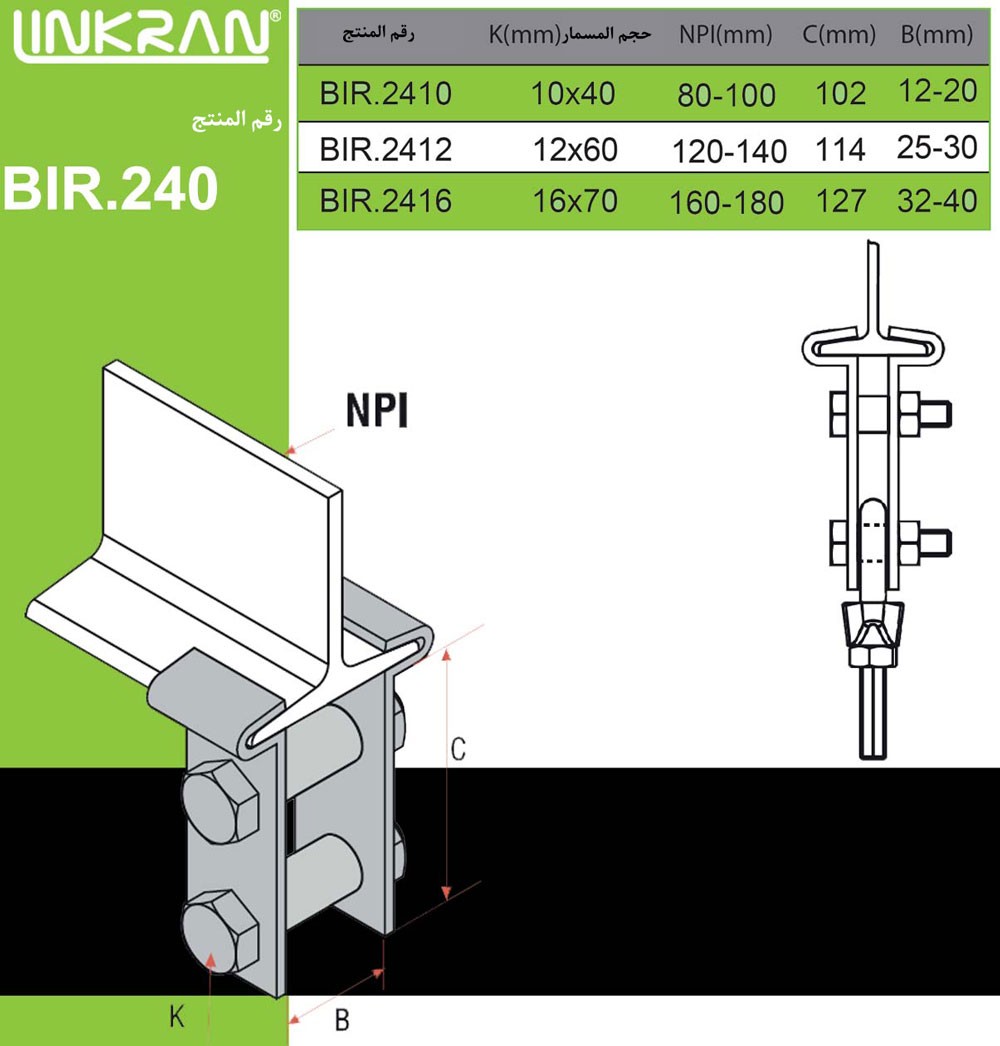 مشابك العارضة BIR.240 - مجموعة لينكران الصناعية linkran
