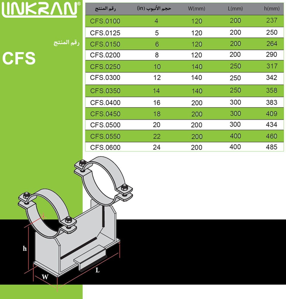 مشبك منزلق ثقيل CFS - مجموعة لينكران الصناعية LINKRAN