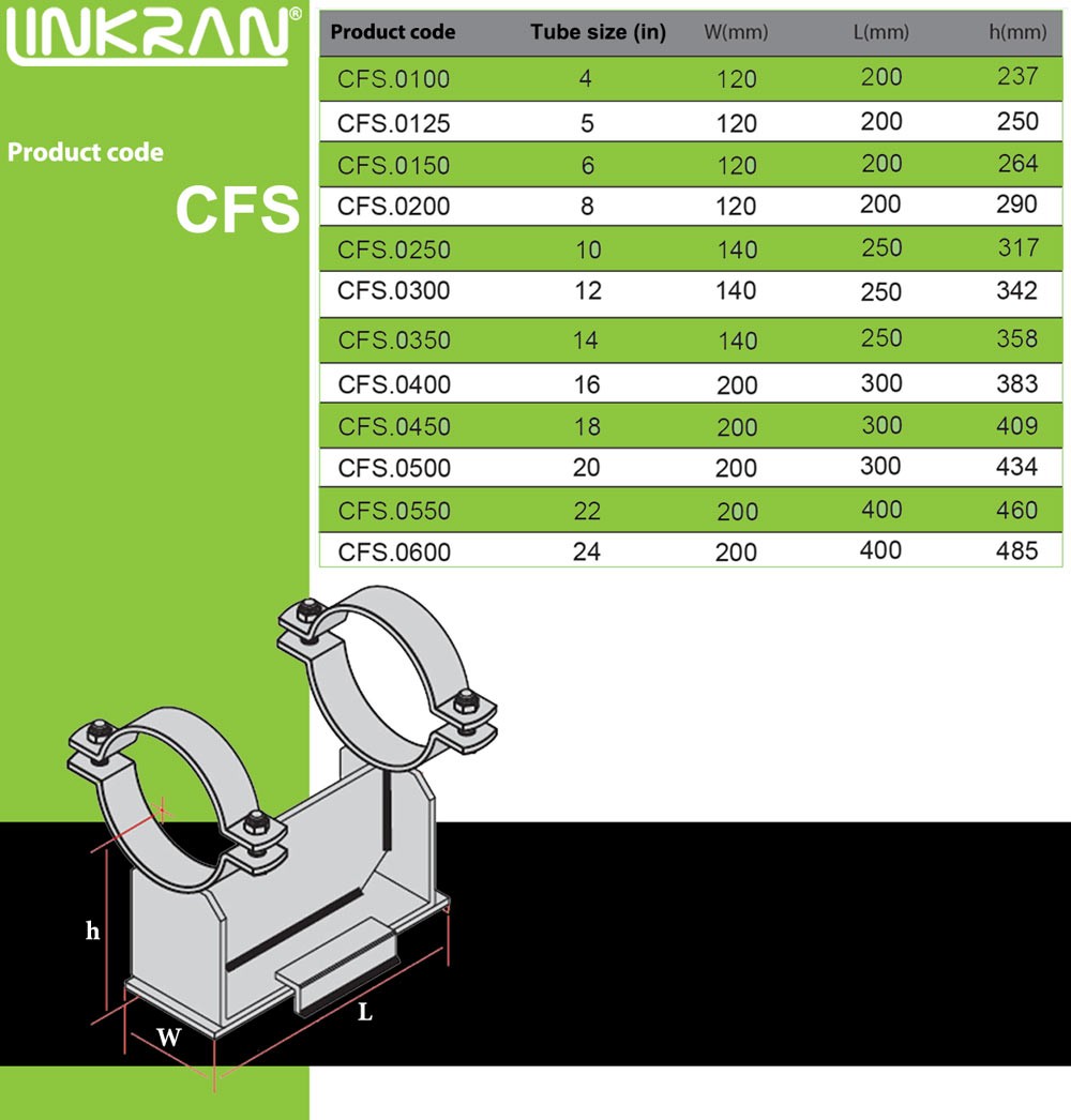 CFS heavy slider clamp-Linkran Industrial Group