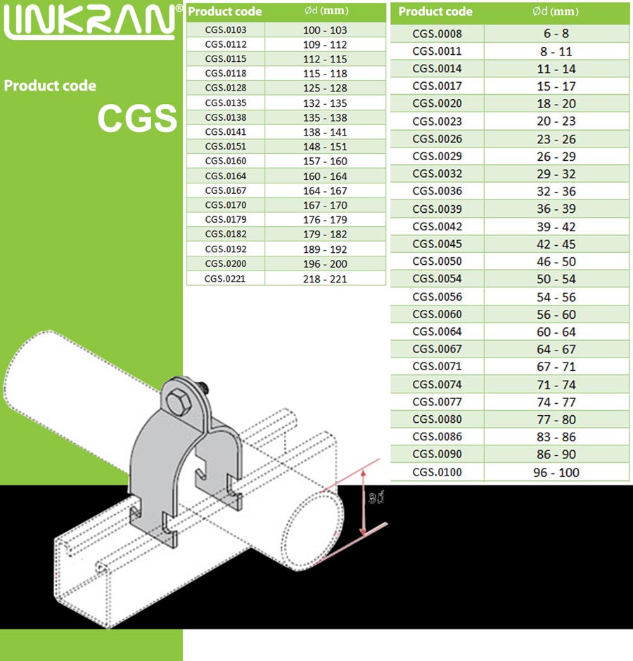 CGS tube clamp-Linkran Industrial Group