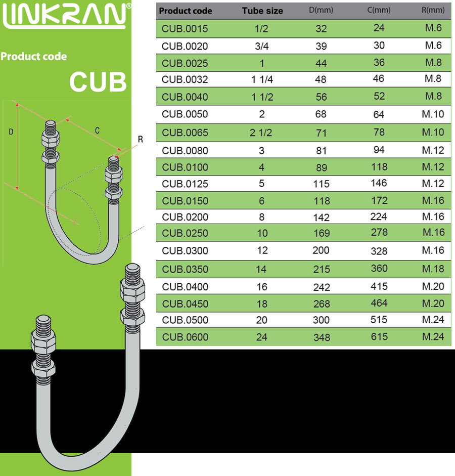 CUB crepe tube clamp-Linkran Industrial Group