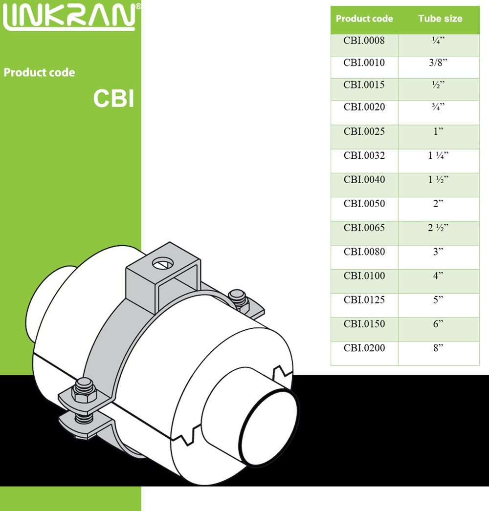 CBI insulated tube clamp-Linkran Industrial Group