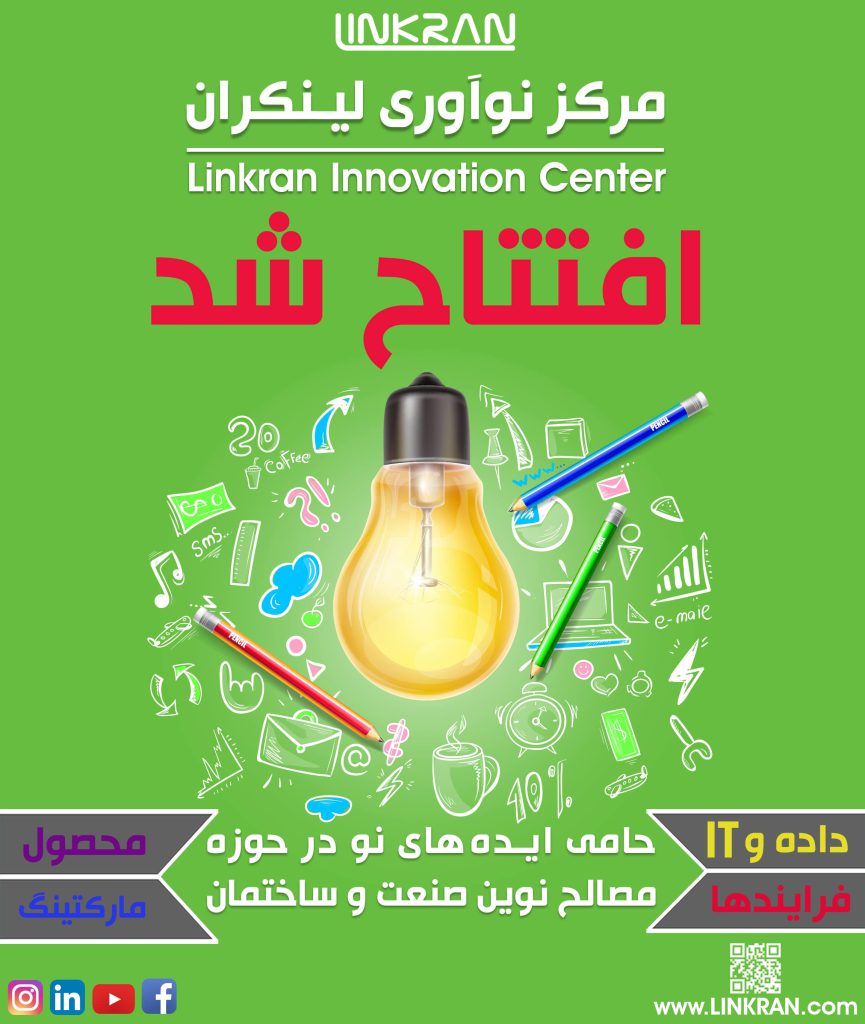 پوستر افتتاح مرکز نوآوری لینکران